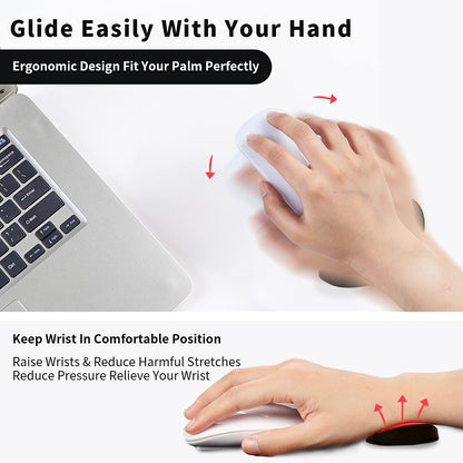 Ergonomic Mouse Wrist