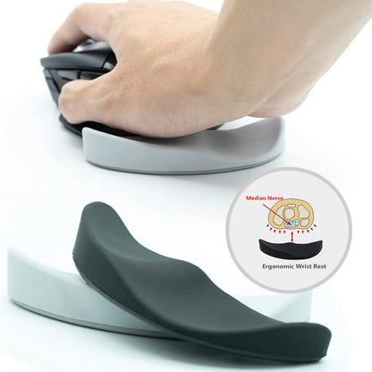 Ergonomic Mouse Wrist