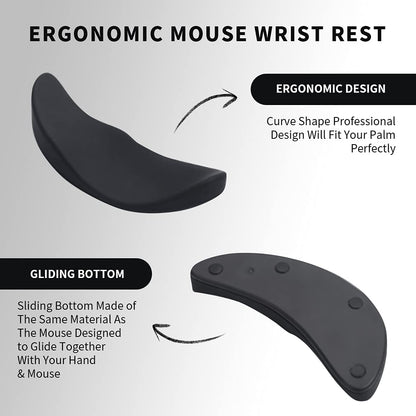 Ergonomic Mouse Wrist